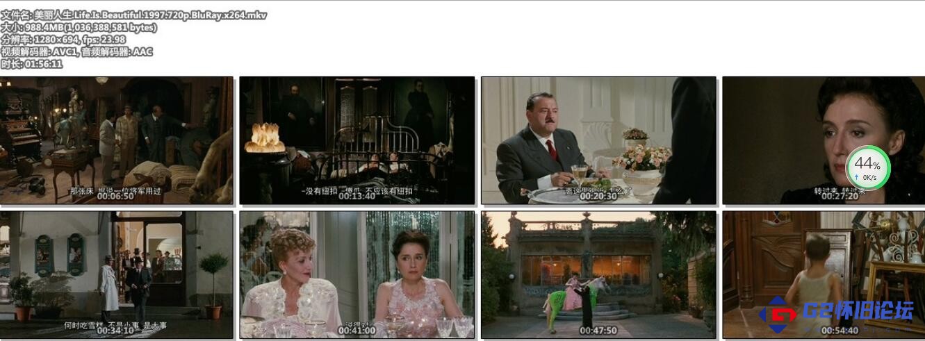 G8怀旧社区分享【美丽人生】[百度盘][1997][BluRay-720p][内挂-SRT中字][带封面豆瓣-MKV-988M] 第1张截图