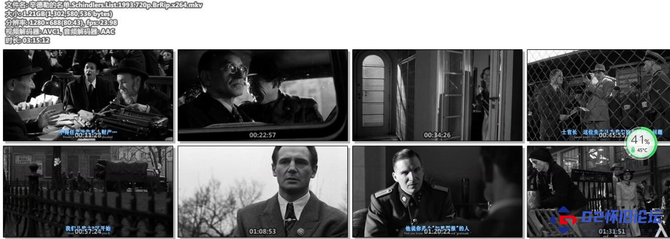 G8怀旧社区分享【辛德勒的名单】[1993][BrRip-720p][内挂-特效中英双字][带封面豆瓣字体文件-MKV-1.21G] 第1张截图