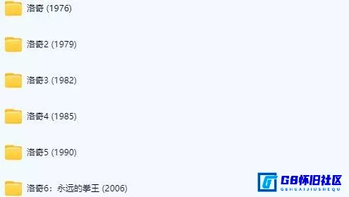 G8怀旧社区分享洛奇1-6系列全 史泰龙经典（6部）百度网盘分享【1080PK UHD】原盘Remux珍藏版 国英双语 第1张截图
