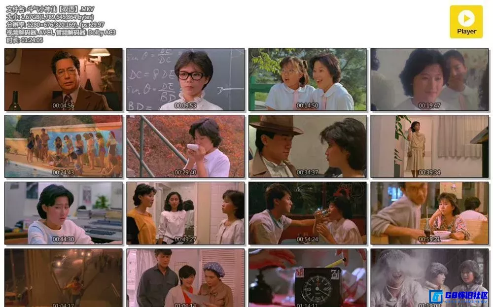 G8怀旧社区分享[斗气小神仙][百度网盘下载][香港怀旧电影][国粤双语][720P/mkv/1.67G][1985][林珊珊 / 侯炳莹 / 陈俊国] 第6张截图