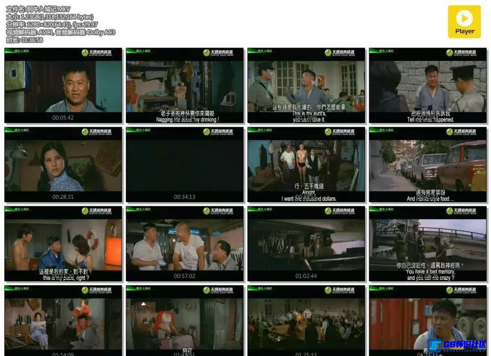 G8怀旧社区分享[阿牛入城记][百度网盘下载][香港怀旧电影][国语][720P/mkv/1.23G][1974][野峰 / 王沙 / 艾蒂 / 刘慧茹] 第6张截图