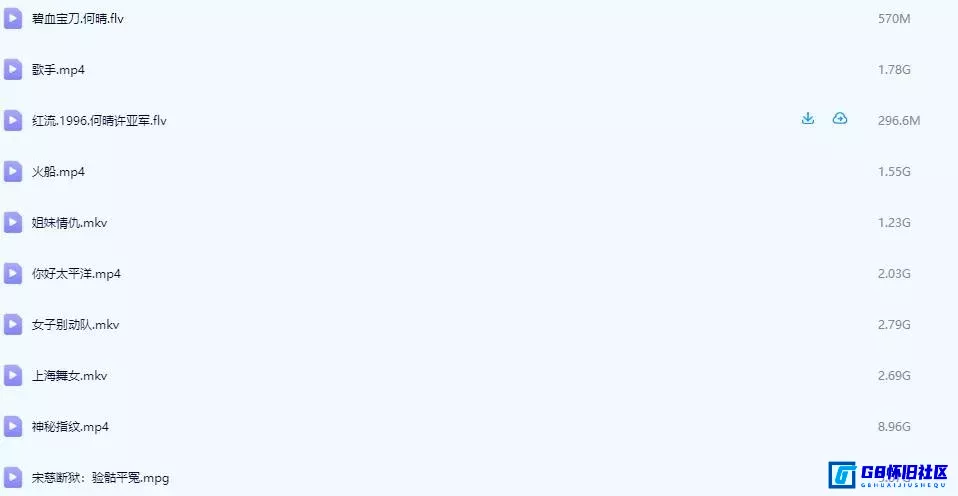 G8怀旧社区分享何晴我的女神走了，沉痛发布她的11部电影大合集 快收藏吧 第1张截图