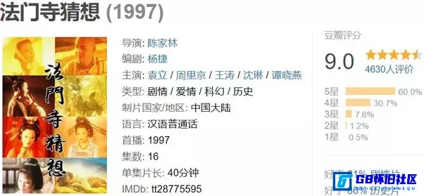 G8怀旧社区分享[法门寺猜想][国产怀旧剧][百度网盘][720P/mp4共30.11G][袁立/王涛/沈琳/谭晓燕]][1997][国语中字] 第2张截图